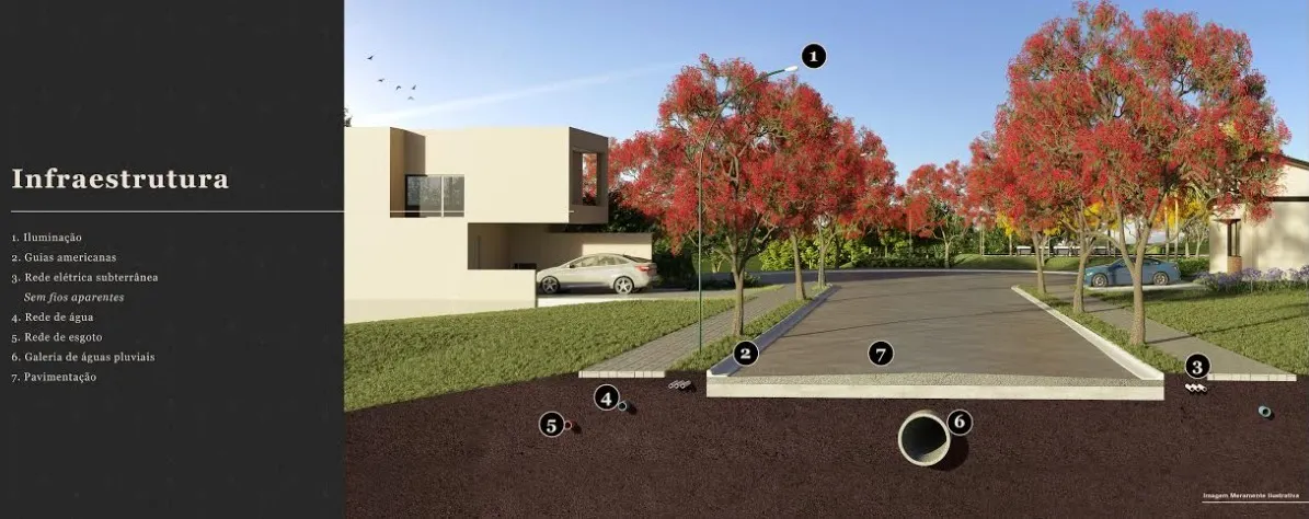Plot for sale of 381 m² in Indaiatuba, SP, Brazil