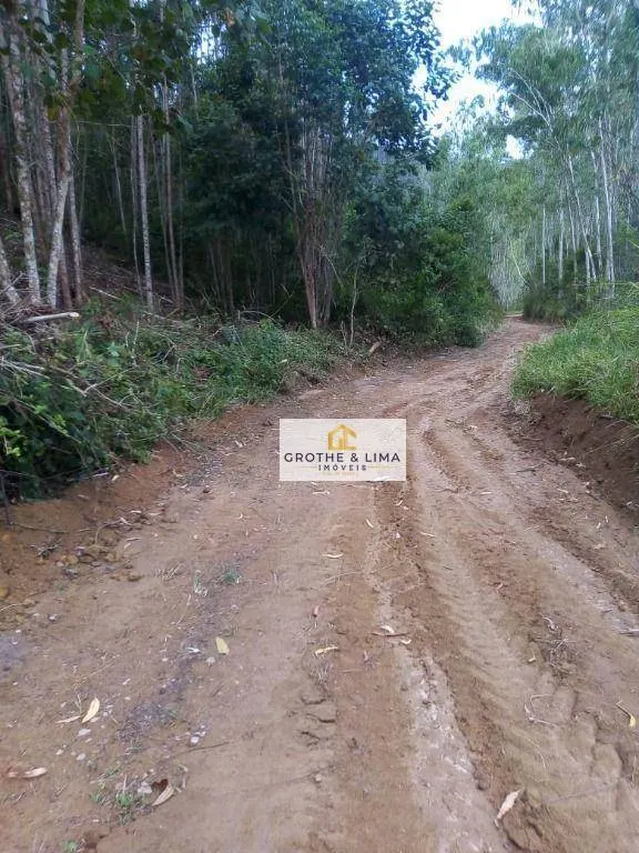 Terreno à venda de 17 ha em Paraibuna, SP, Brasil