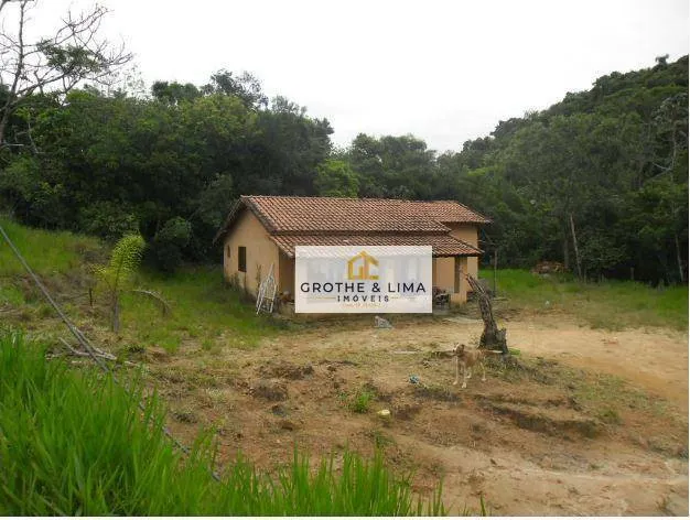 Sítio à venda de 13 ha em Guararema, SP, Brasil