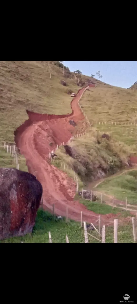 Terreno à venda de 2 ha em São José dos Campos, SP, Brasil