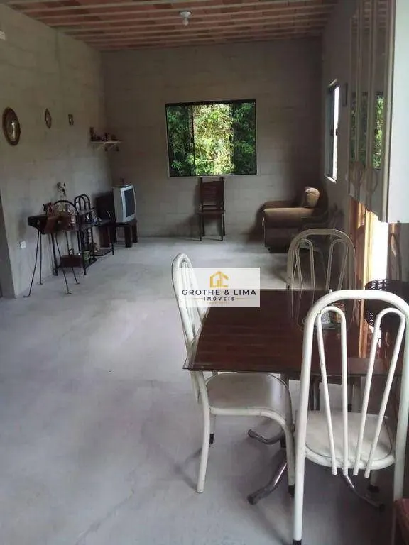 Sítio à venda e para Arrendar de 2 ha em Jacareí, SP, Brasil