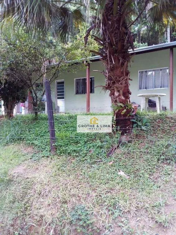 Sítio à venda e para Arrendar de 2 ha em Jacareí, SP, Brasil