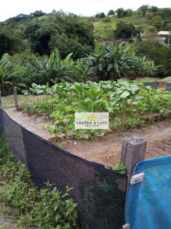 Sítio à venda e para Arrendar de 2 ha em Jacareí, SP, Brasil
