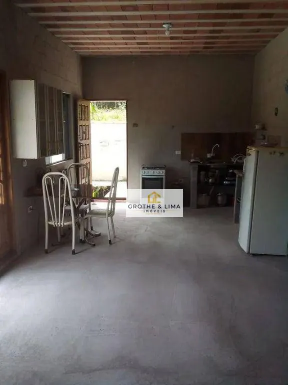 Sítio à venda e para Arrendar de 2 ha em Jacareí, SP, Brasil