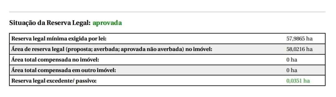 Farm for sale of 714 acres in Barro Alto, GO, Brazil