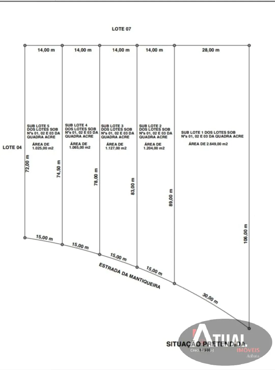 Plot for sale of 1,025 m² in Atibaia, SP, Brazil