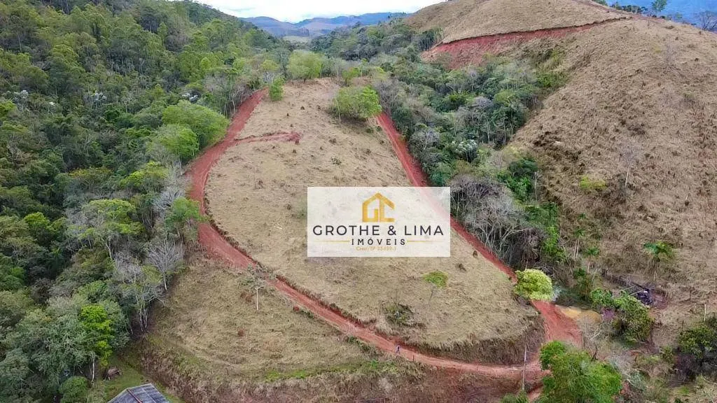 Terreno à venda de 2 ha em São José dos Campos, SP, Brasil