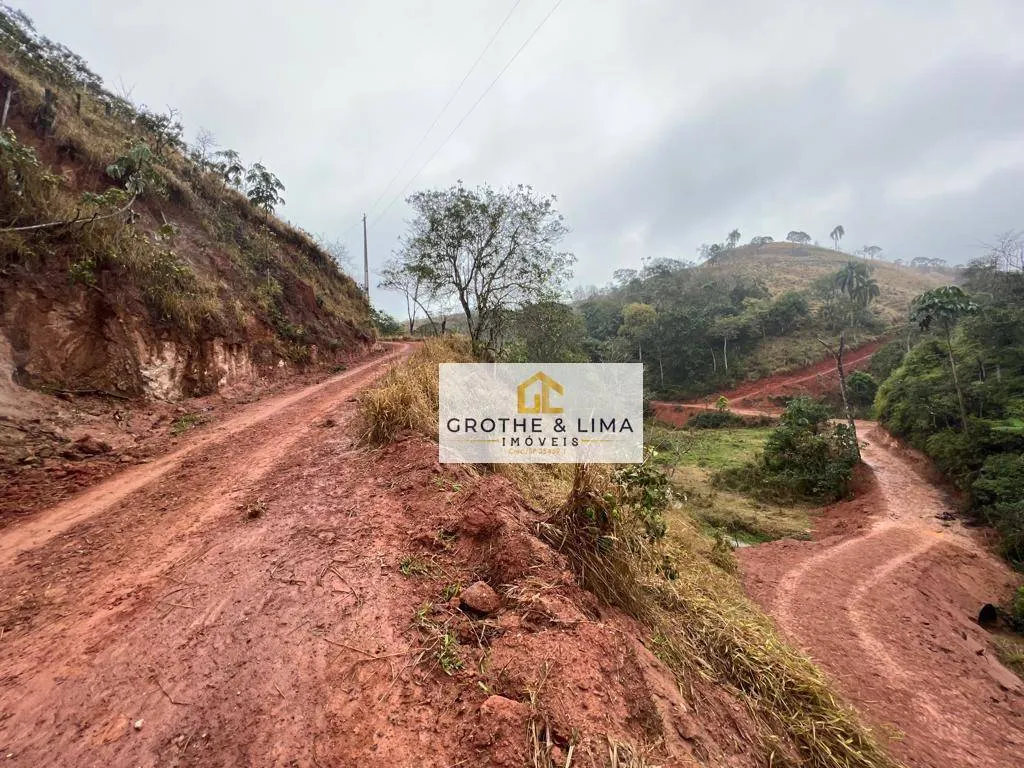 Terreno à venda de 2 ha em São José dos Campos, SP, Brasil