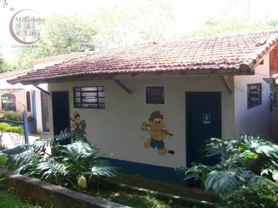 Chácara à venda de 15 ha em Jambeiro, SP, Brasil