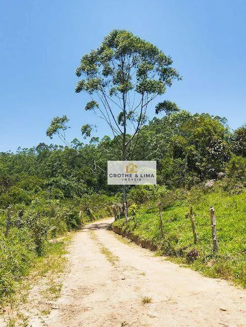 Small farm for sale of 1,500 m² in Natividade da Serra, SP, Brazil