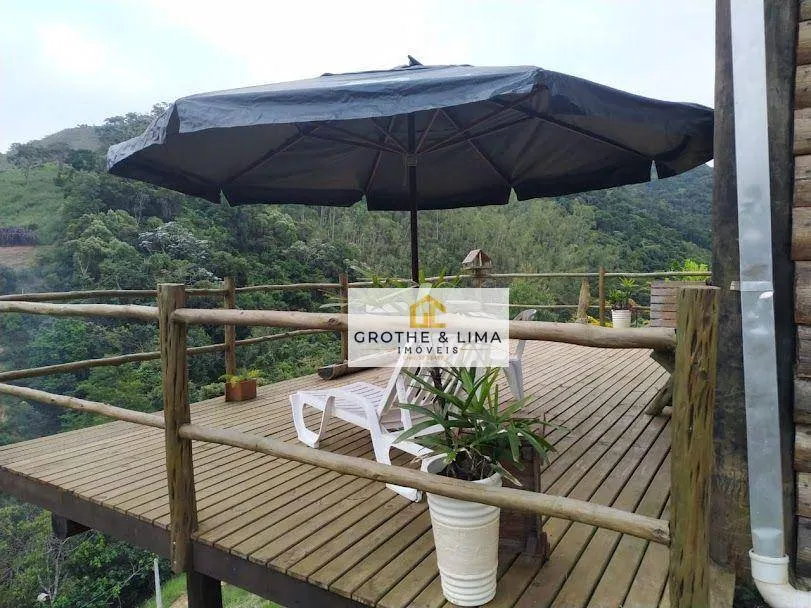 Small farm for sale of 1,500 m² in Natividade da Serra, SP, Brazil