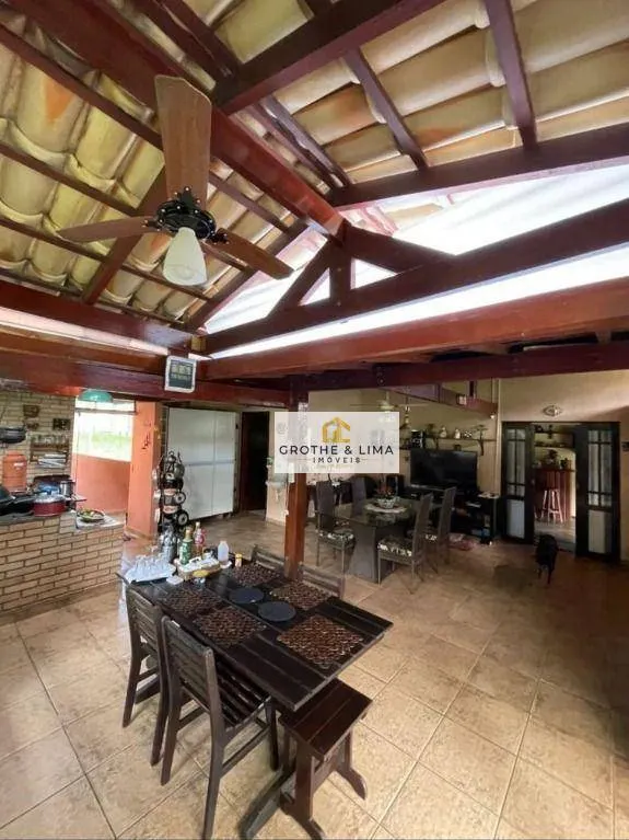 Country home for sale of 1 acres in São José dos Campos, SP, Brazil