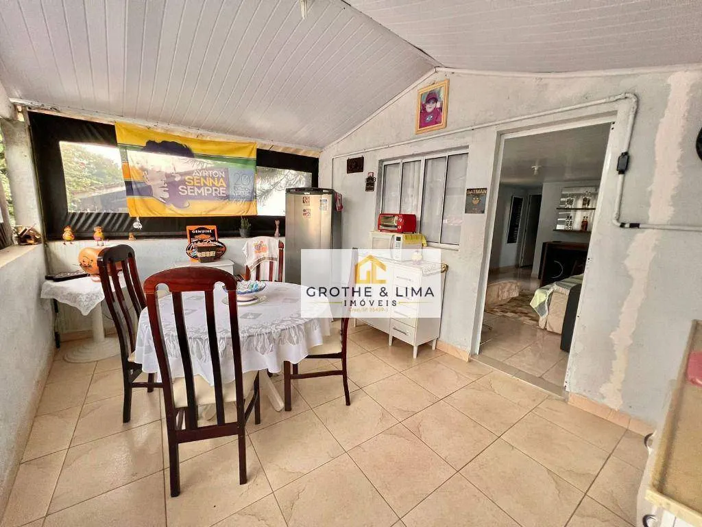 Chácara à venda e para Arrendar de 2.000 m² em Igaratá, SP, Brasil