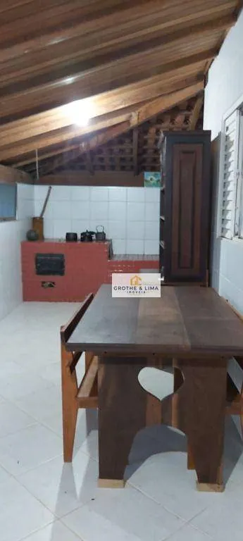 Chácara à venda de 2 ha em São José dos Campos, SP, Brasil