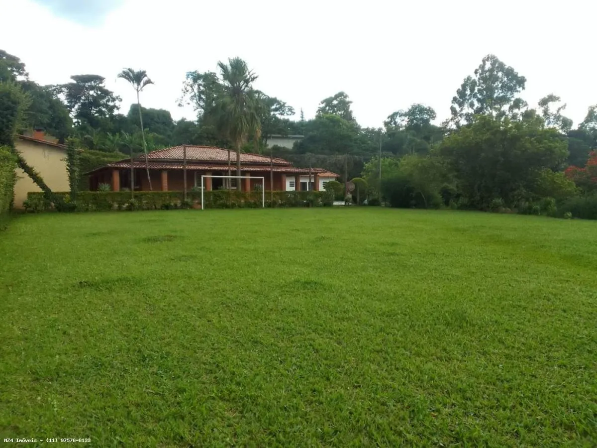 Chácara à venda de 5.083 m² em Jundiaí, SP, Brasil