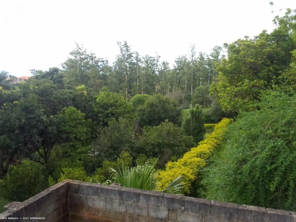 Chácara à venda de 5.083 m² em Jundiaí, SP, Brasil