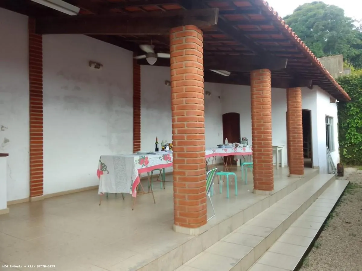Chácara à venda de 5.083 m² em Jundiaí, SP, Brasil