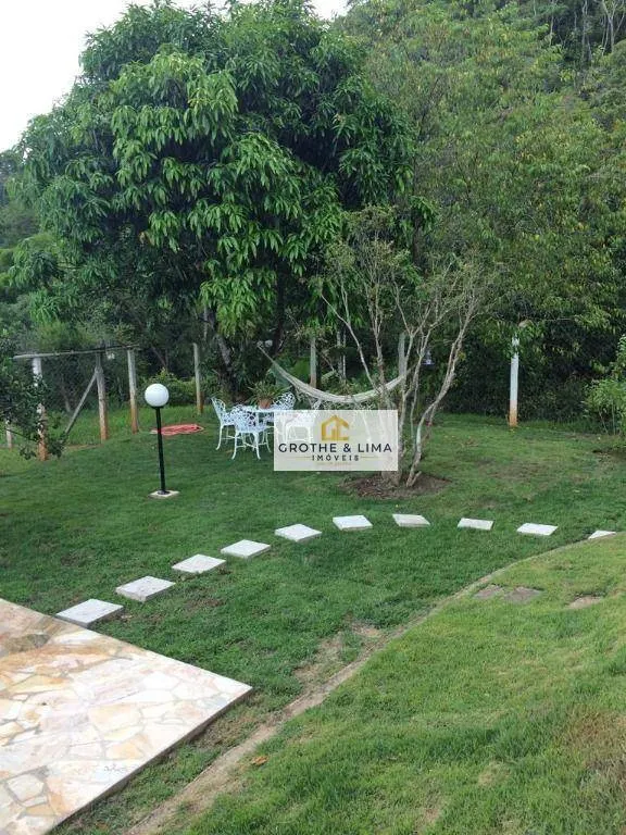 Country home for sale of 5 acres in São José dos Campos, SP, Brazil