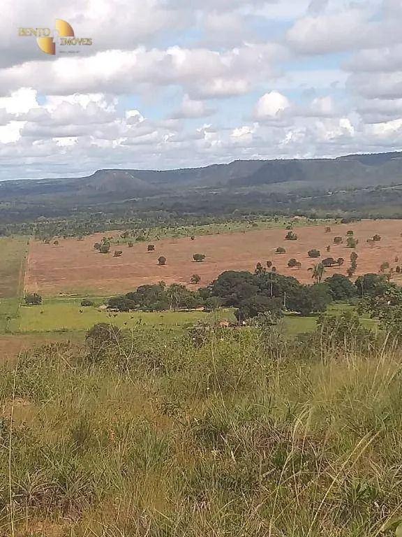 Fazenda à venda de 1.350 ha em Guiratinga, MT, Brasil