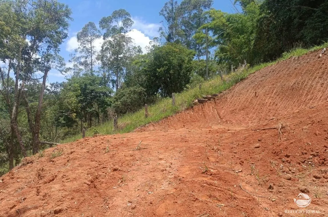 Plot for sale of 820 m² in São José dos Campos, SP, Brazil