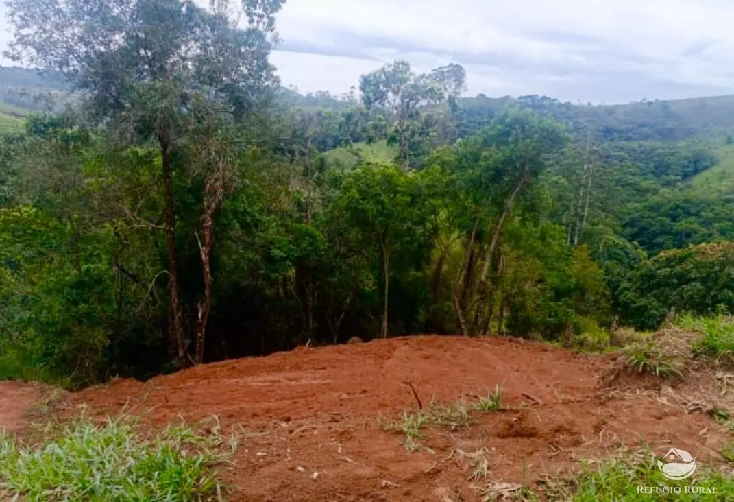 Plot for sale of 820 m² in São José dos Campos, SP, Brazil