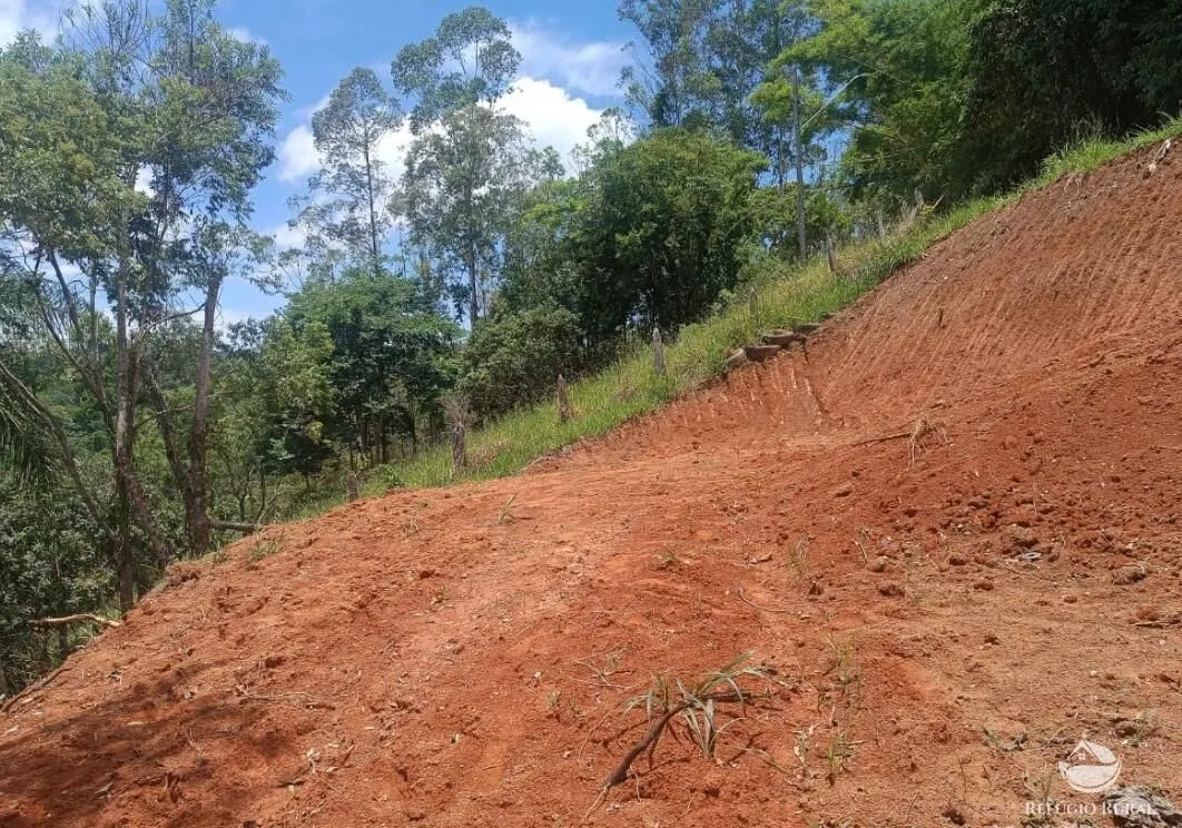 Plot for sale of 820 m² in São José dos Campos, SP, Brazil