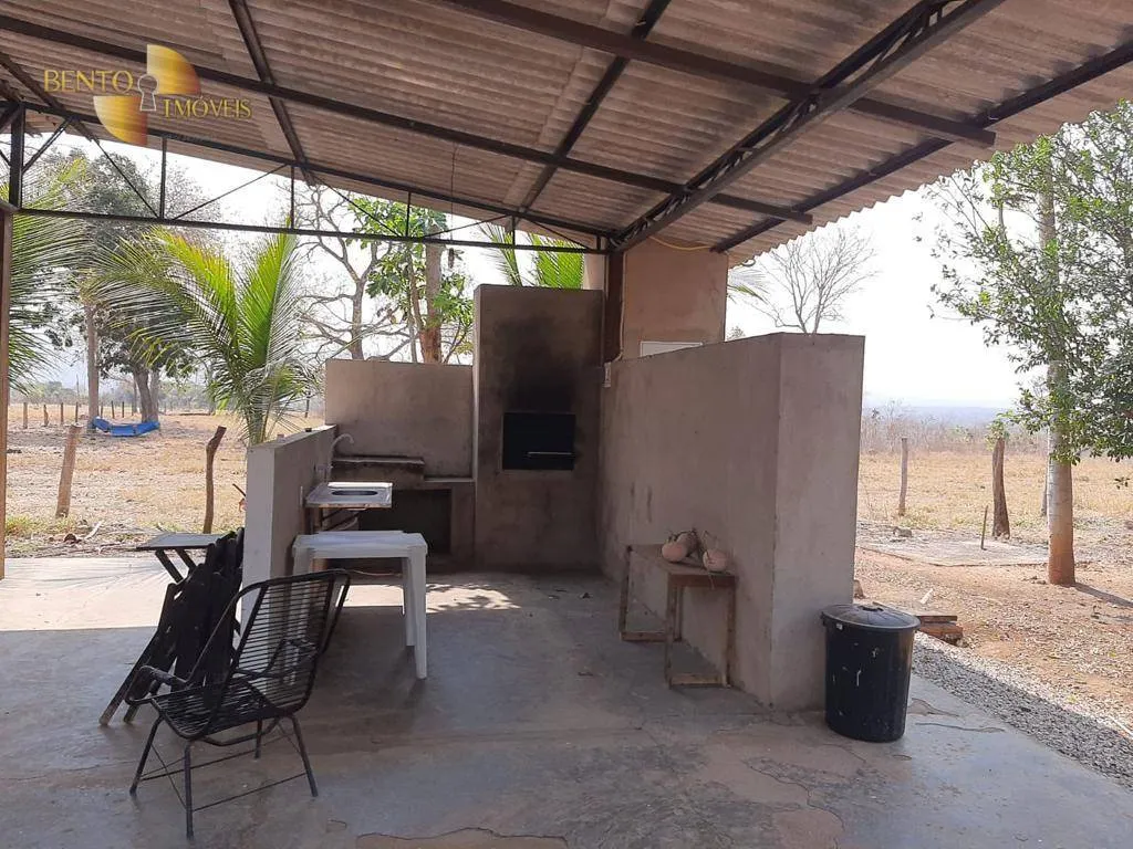 Small farm for sale of 54 acres in Cuiabá, MT, Brazil