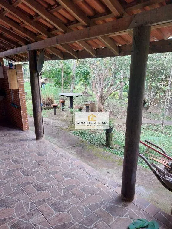 Sítio à venda de 3 ha em São Luiz do Paraitinga, SP, Brasil