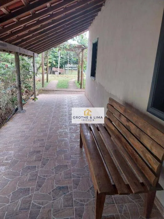 Sítio à venda de 3 ha em São Luiz do Paraitinga, SP, Brasil