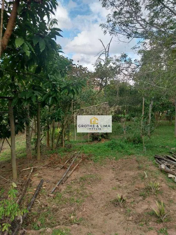Sítio à venda de 3 ha em São Luiz do Paraitinga, SP, Brasil