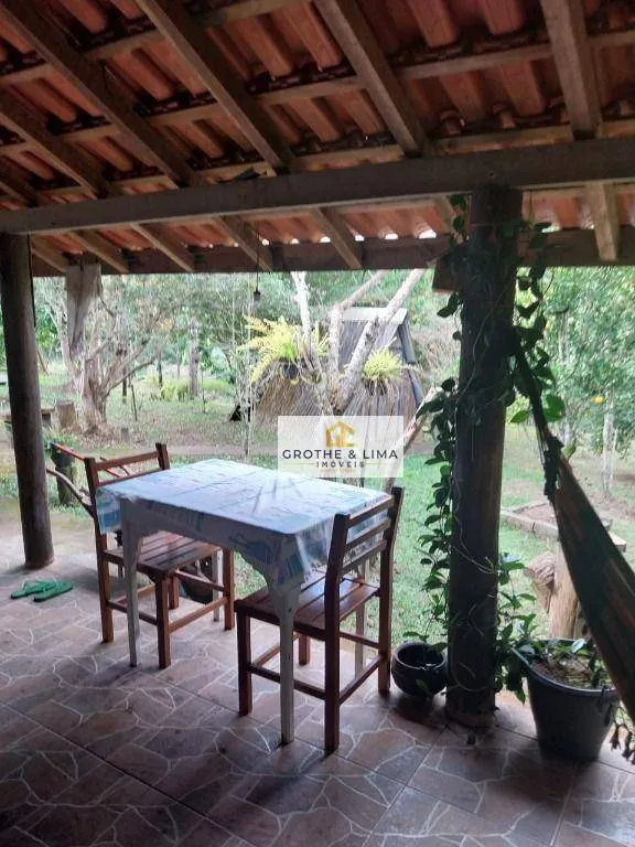Sítio à venda de 3 ha em São Luiz do Paraitinga, SP, Brasil