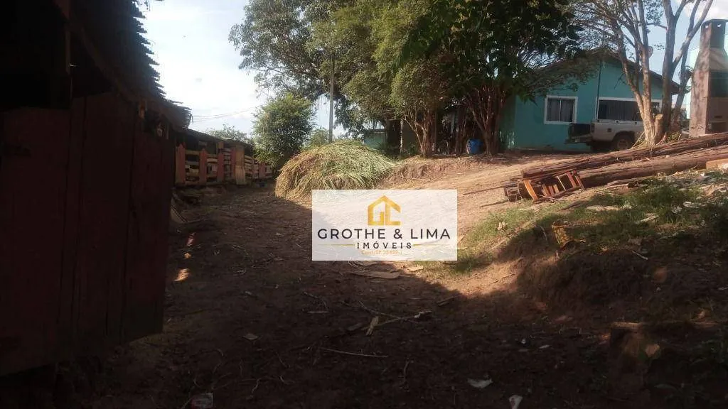 Terreno à venda de 2.800 m² em São José dos Campos, SP, Brasil
