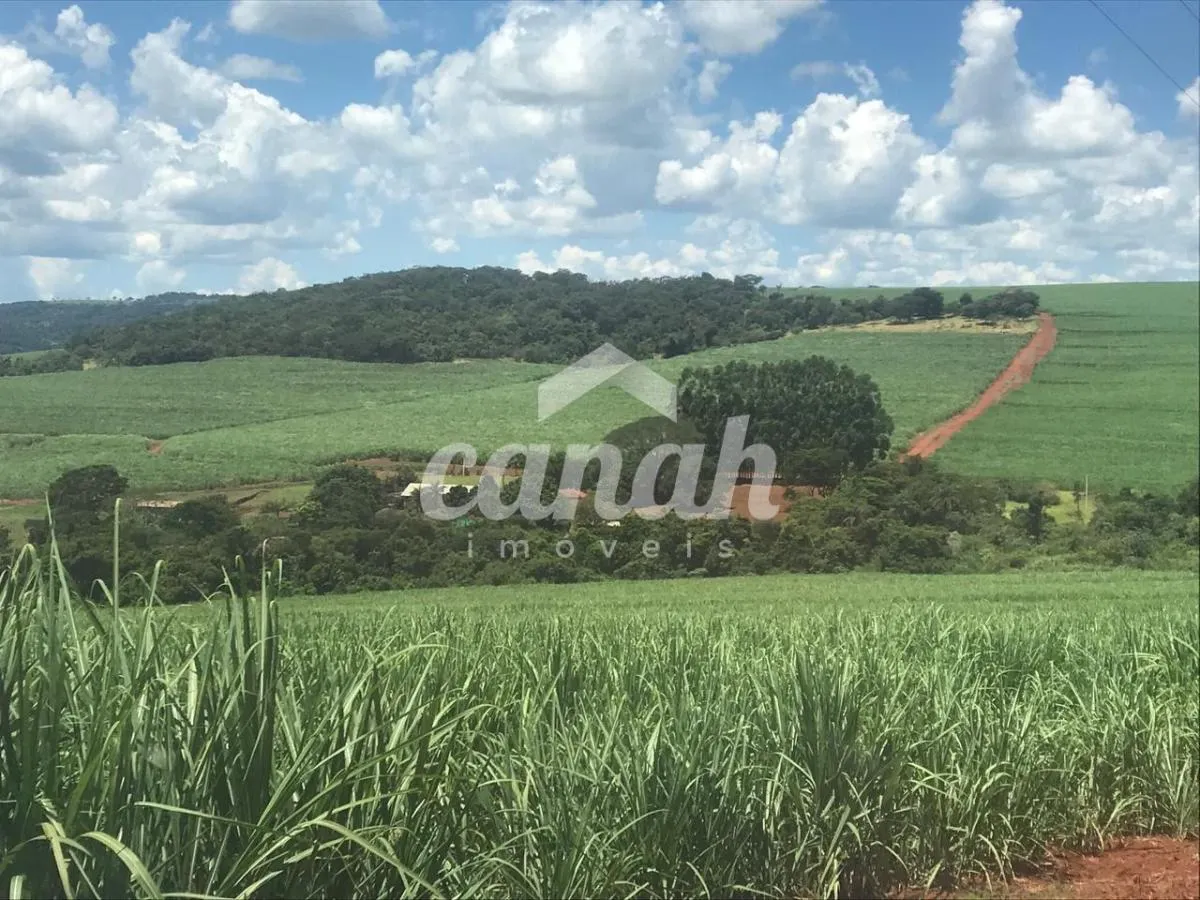 Fazenda à venda de 175 ha em Patrocínio Paulista, SP, Brasil