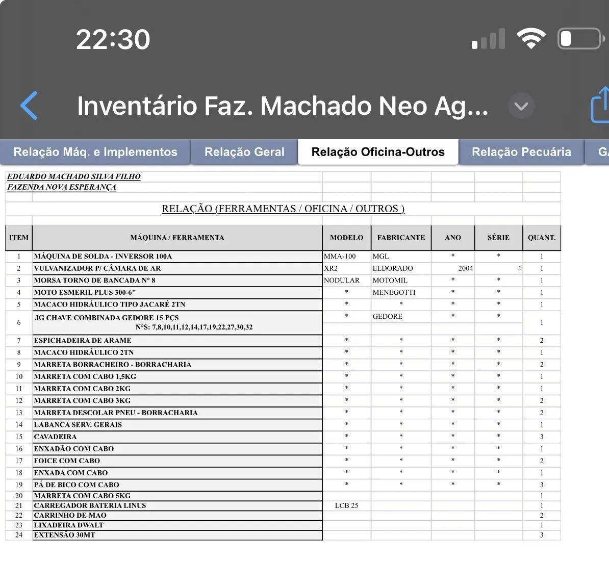 Fazenda à venda de 4.191 ha em Cocalinho, MT, Brasil