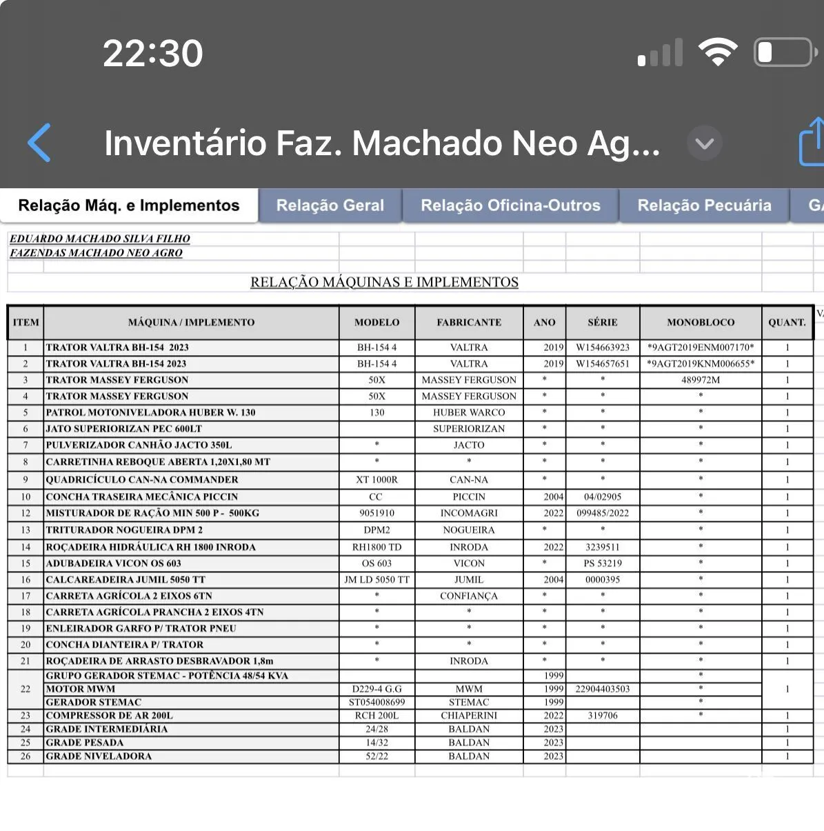 Fazenda à venda de 4.191 ha em Cocalinho, MT, Brasil