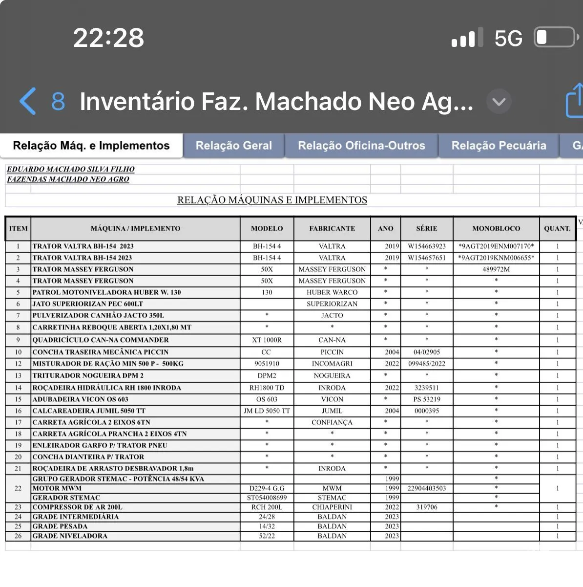 Fazenda à venda de 4.191 ha em Cocalinho, MT, Brasil