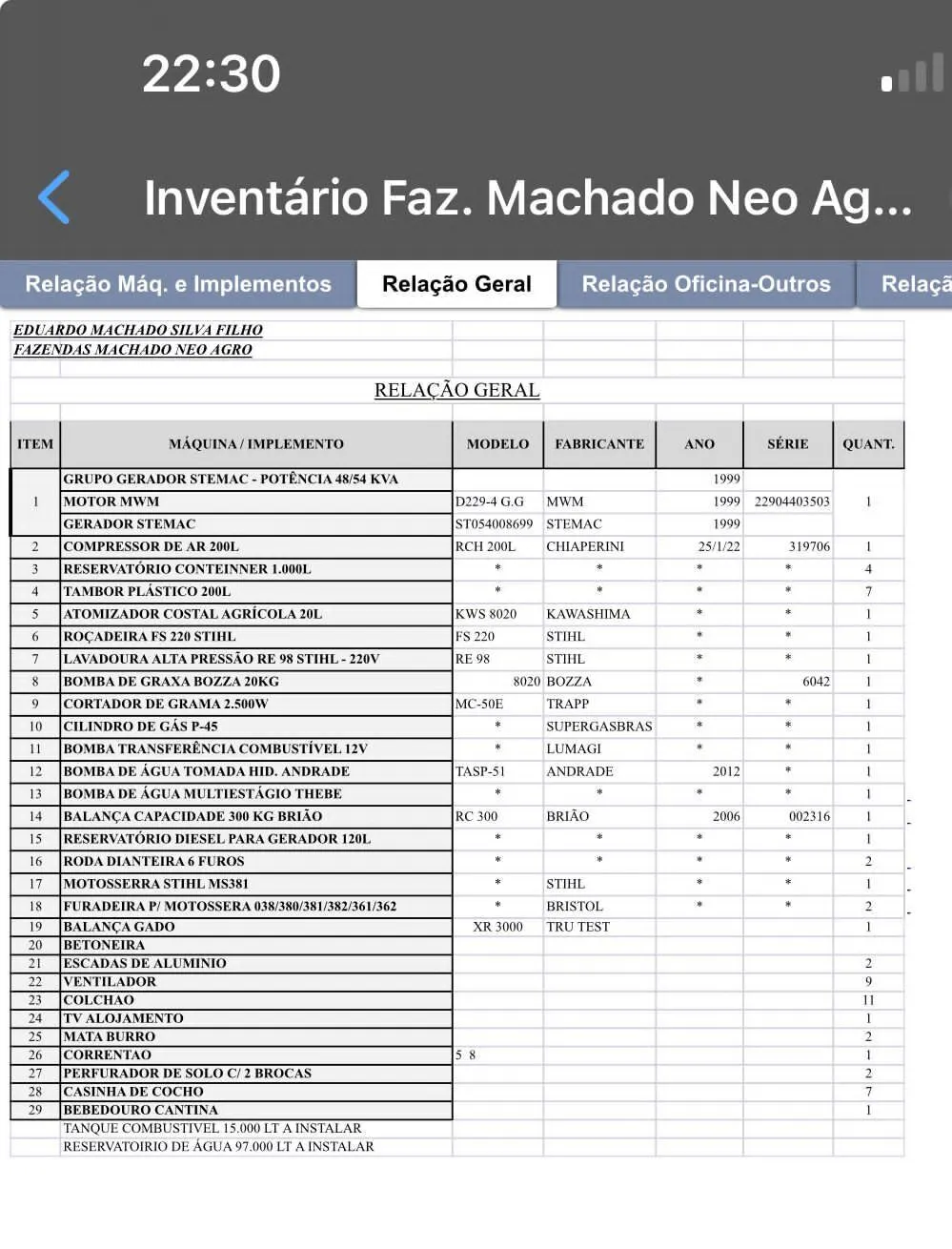 Fazenda à venda de 4.191 ha em Cocalinho, MT, Brasil