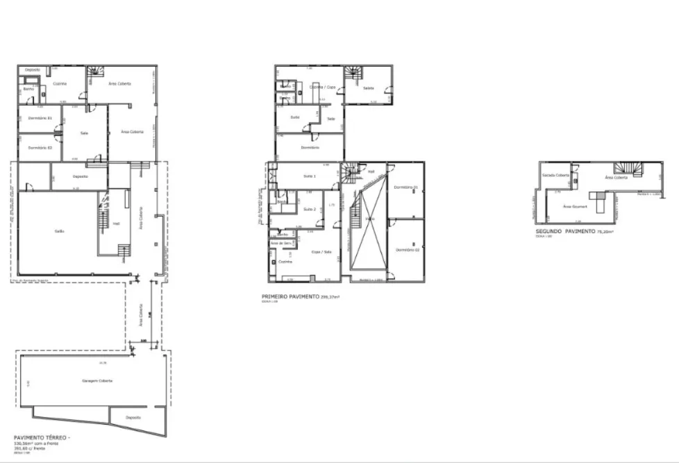 Chácara para Arrendar de 2.900 m² em Suzano, SP, Brasil