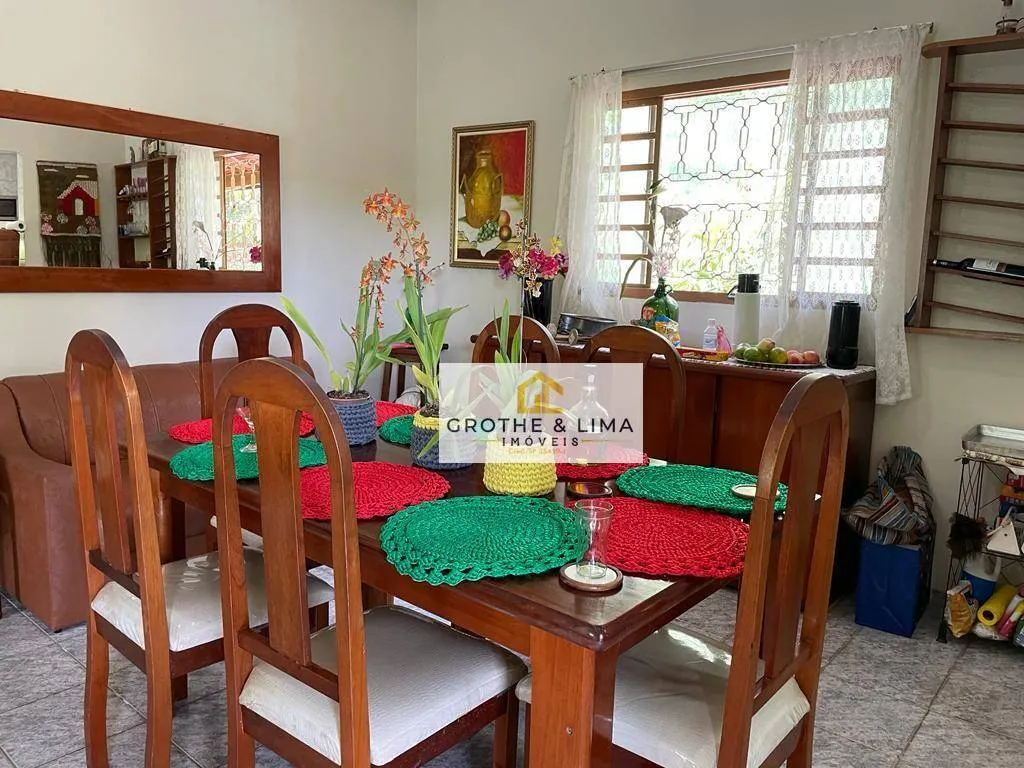 Sítio à venda de 14 ha em São José dos Campos, SP, Brasil