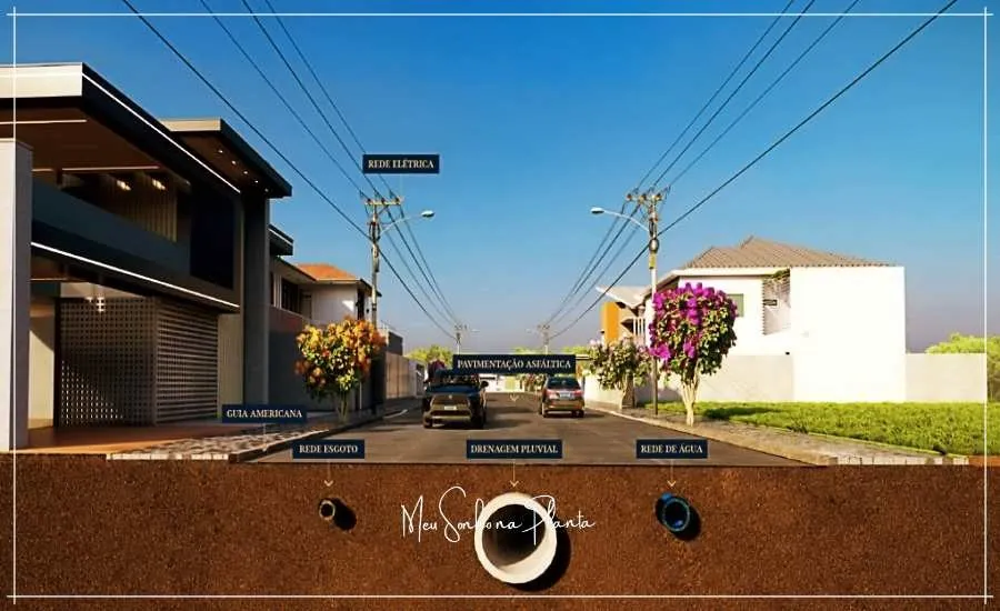 Terreno à venda de 200 m² em Paulínia, SP, Brasil