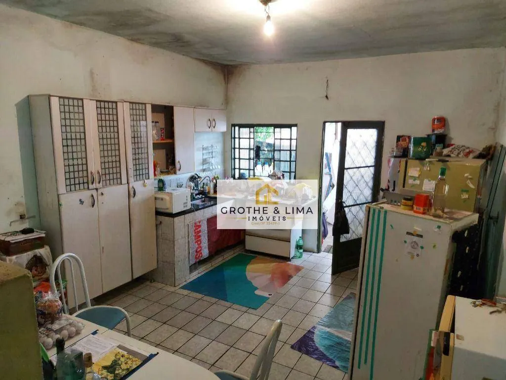 Plot for sale of 630 m² in São José dos Campos, SP, Brazil