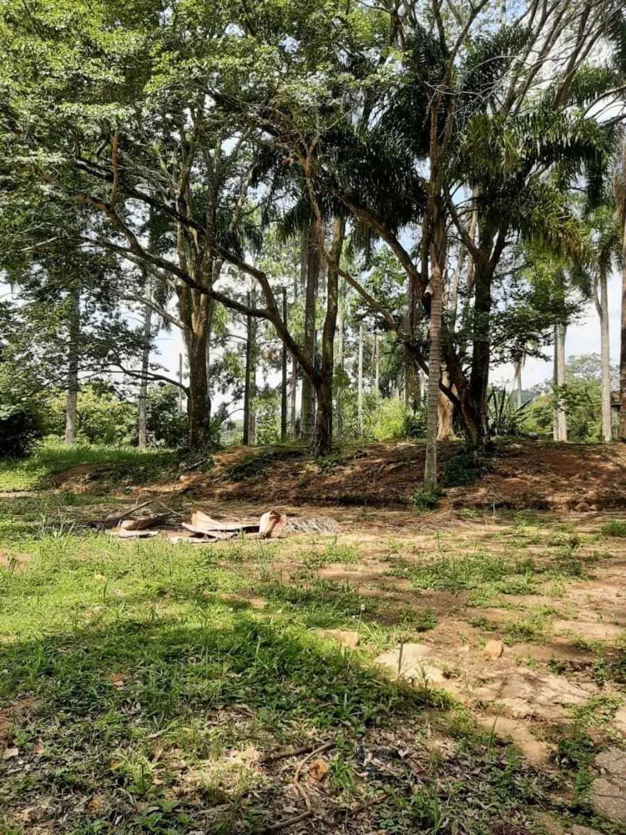 Chácara à venda de 500 m² em Itu, SP, Brasil