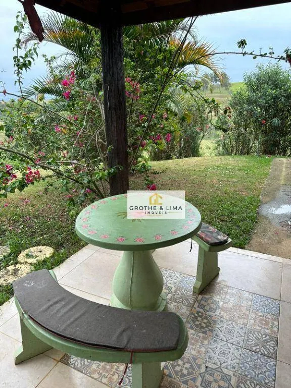 Country home for sale and to rent of 2,160 m² in Caçapava, SP, Brazil