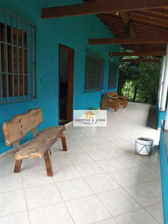 Sítio à venda de 8 ha em São José dos Campos, SP, Brasil
