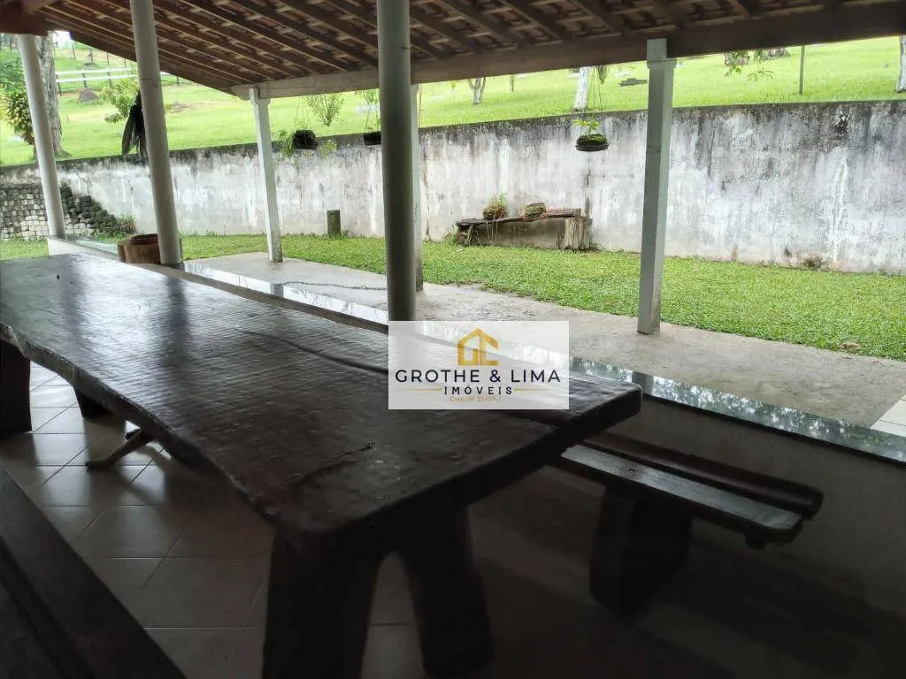 Sítio à venda de 8 ha em São José dos Campos, SP, Brasil