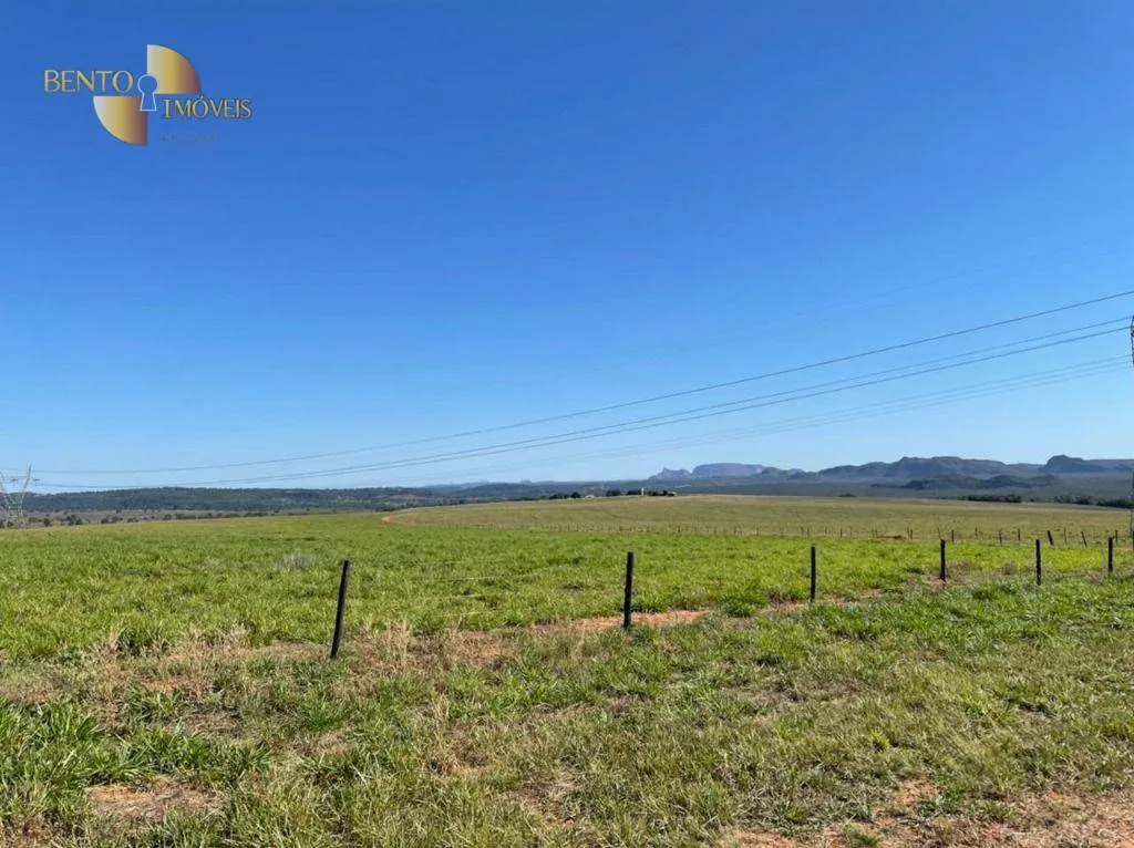 Fazenda à venda de 3.000 ha em Guiratinga, MT, Brasil