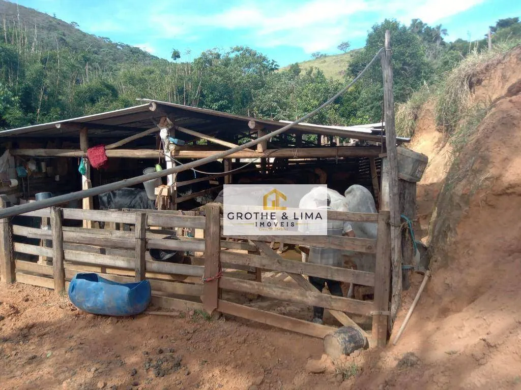 Sítio à venda de 3 ha em São José dos Campos, SP, Brasil