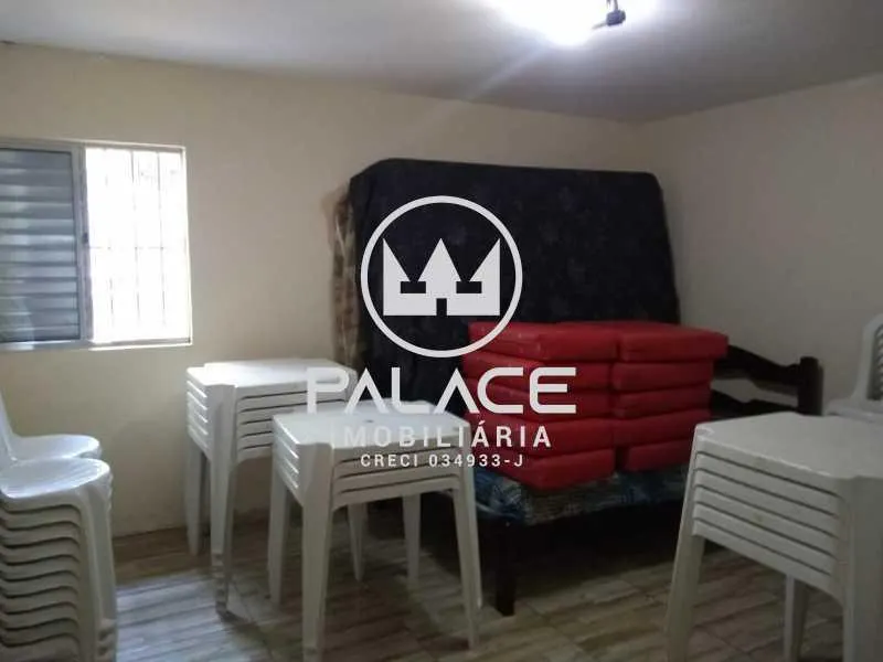 Chácara à venda de 2.050 m² em Piracicaba, SP, Brasil