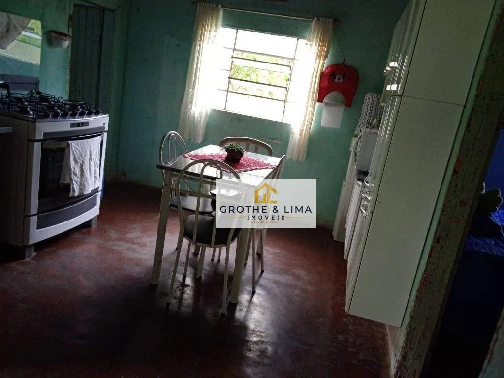 Sítio à venda de 11 ha em São José dos Campos, SP, Brasil
