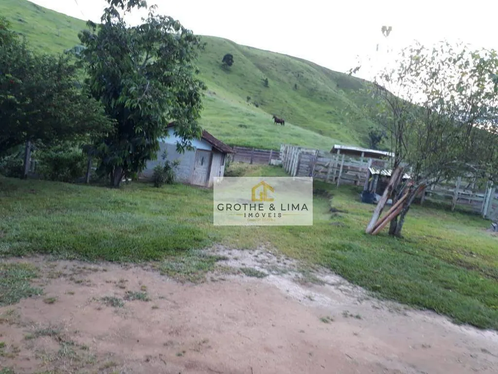 Sítio à venda de 13 ha em São José dos Campos, SP, Brasil